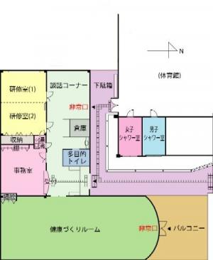 スポーツピア　図