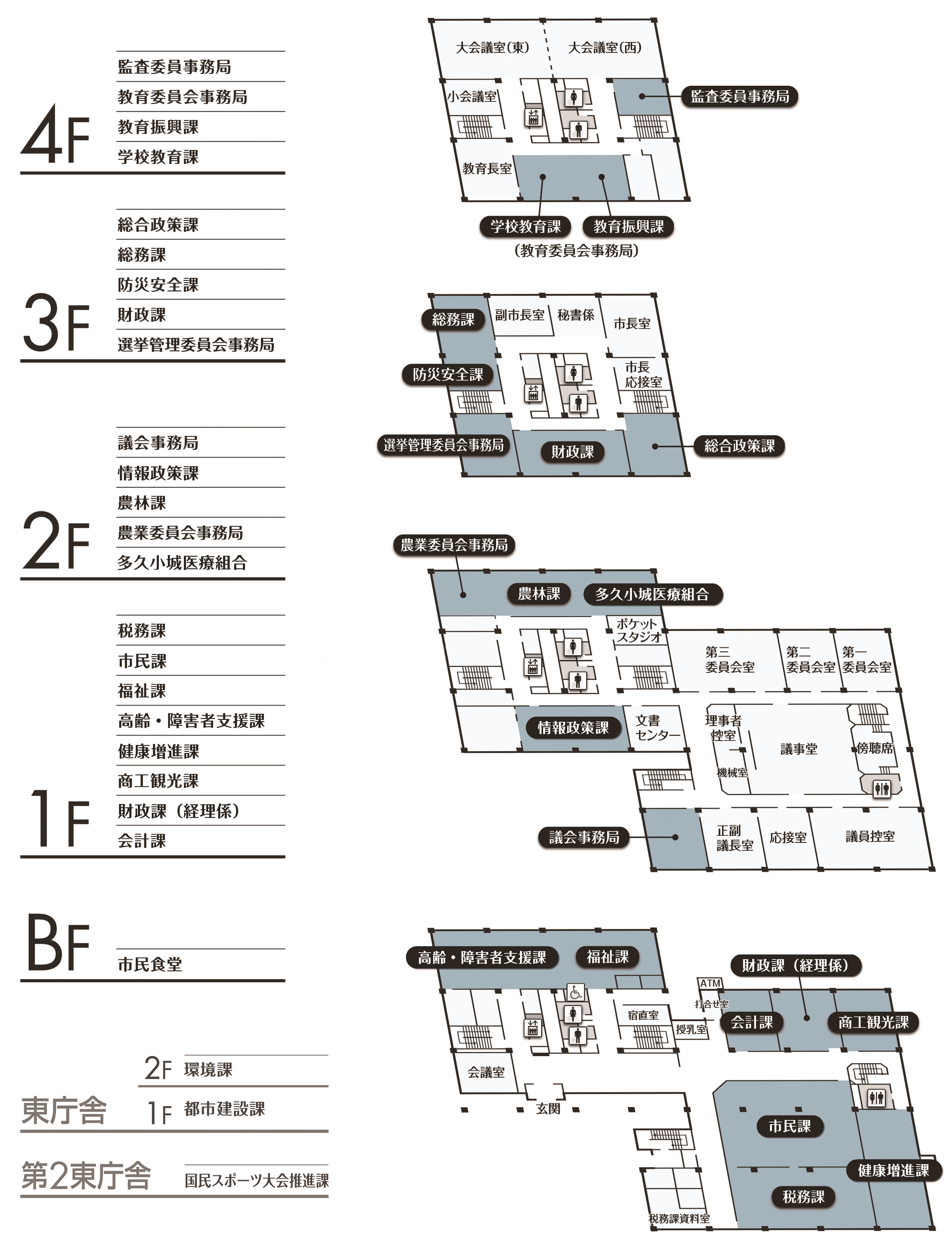 多久市役所庁内案内図