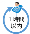 1時間以内