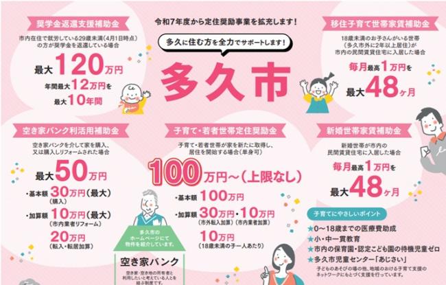 令和７年度から定住奨励事業を拡充します。詳しくは多久市役所総合政策課までお尋ねください。