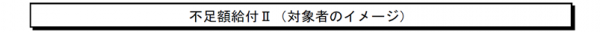 不足額給付イメージ1