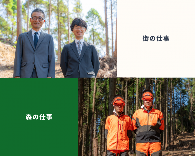 林業
