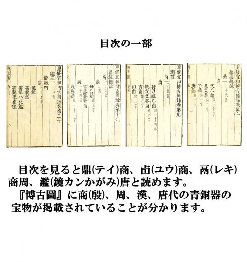 目次