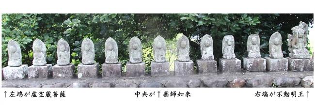 高徳寺十三仏