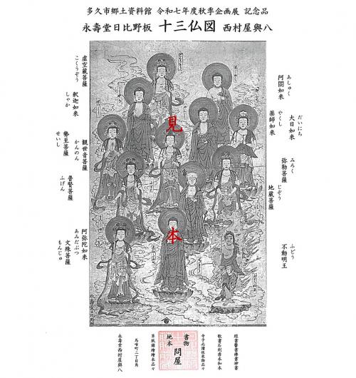 入館記念十三仏図