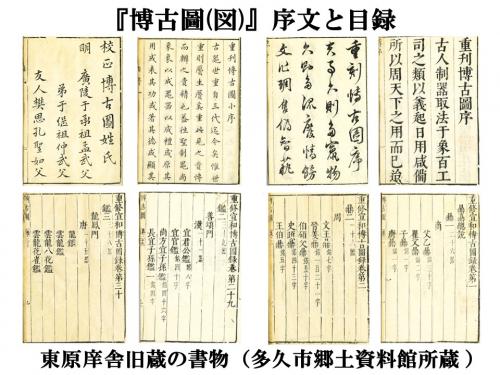 序文と目録